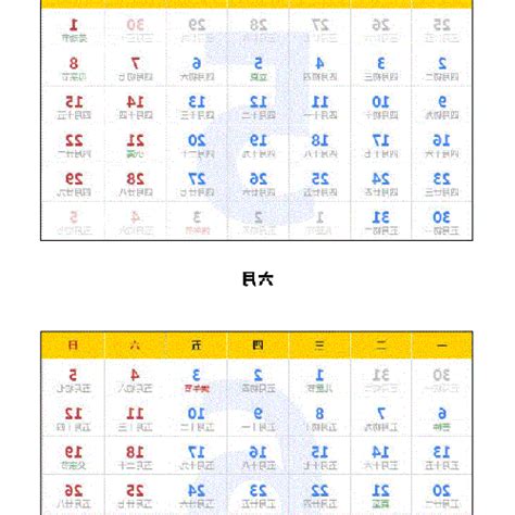 陽歷生日|陰曆陽曆轉換，農曆公歷互轉，陰陽曆轉換，陰曆轉陽曆換算，公。